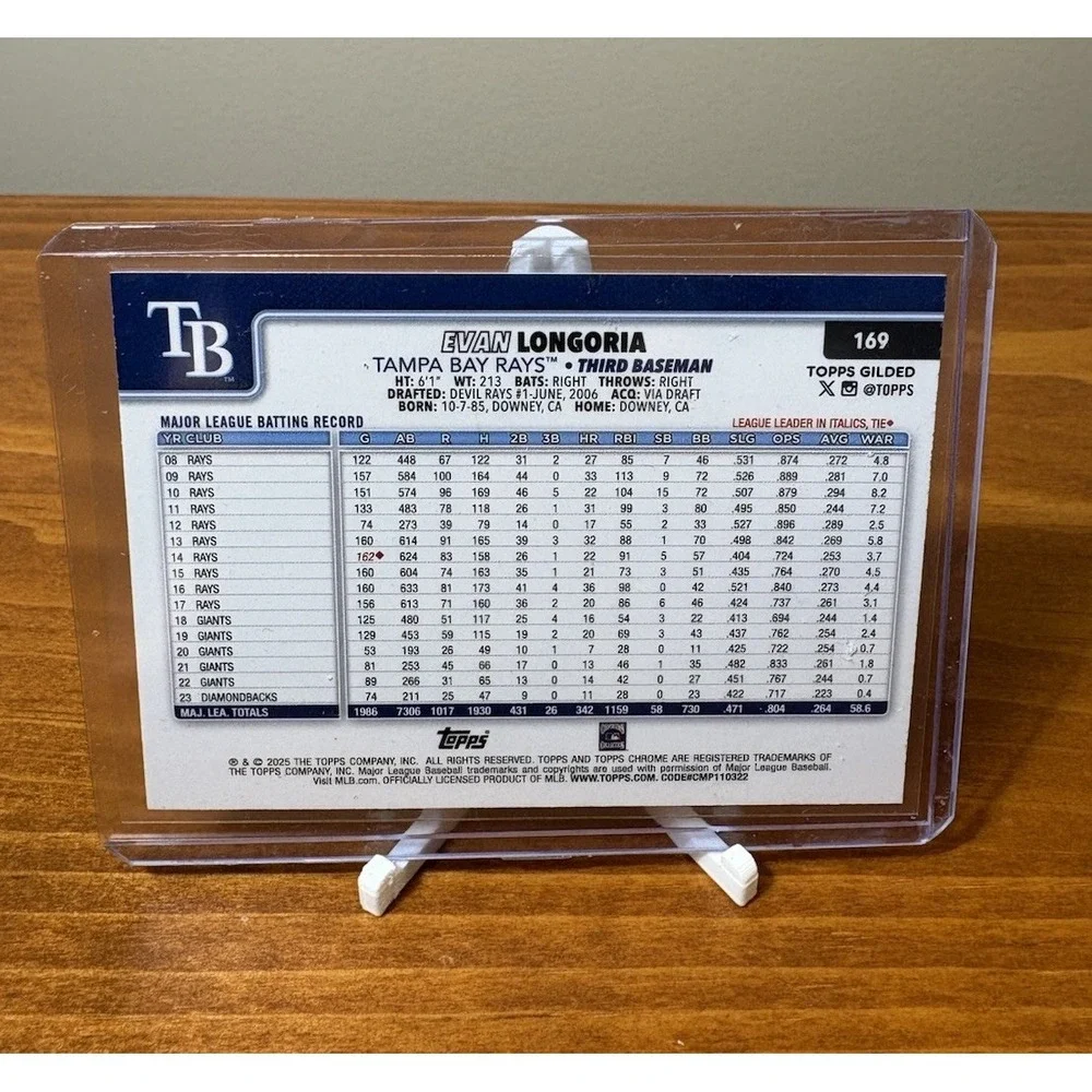 Topps 2025 chrome